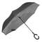 Regenschirm offen Regenschirm offen